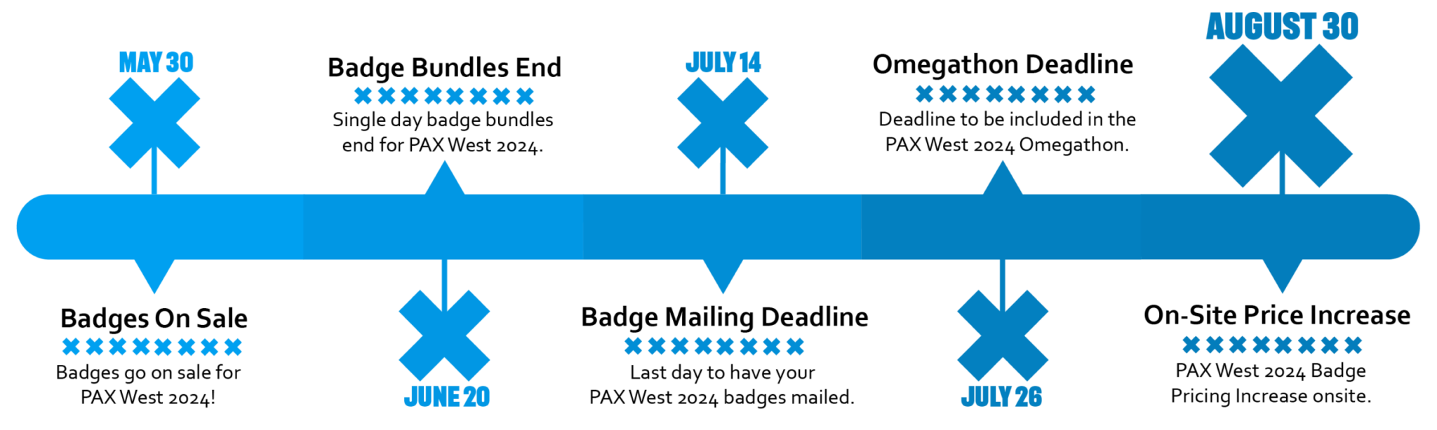 PAX West 2024 Full Exhibitor List Is Here The Ticket